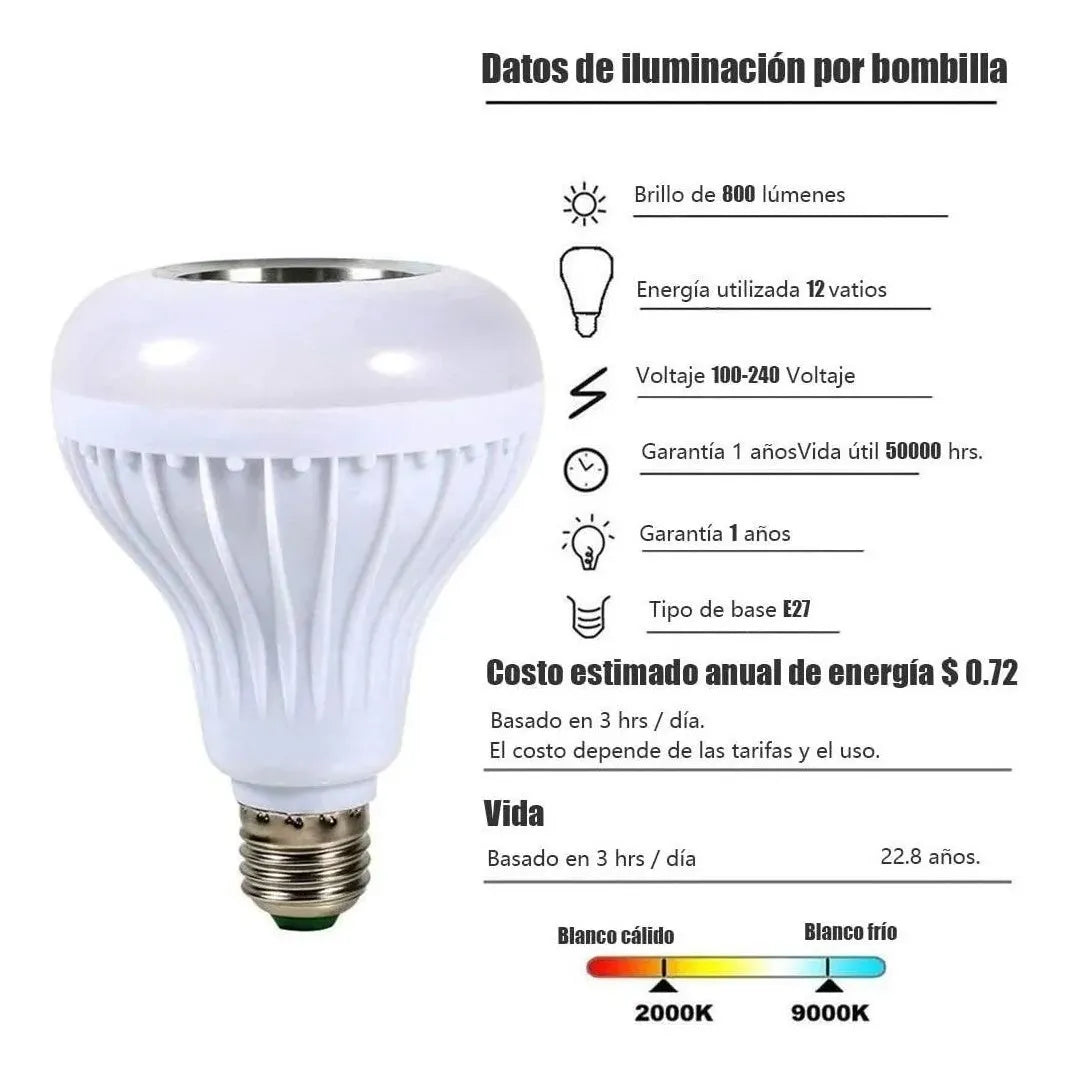 LAMPARA LED 12W RGB FOCO PARLANTE BLUETOOTH