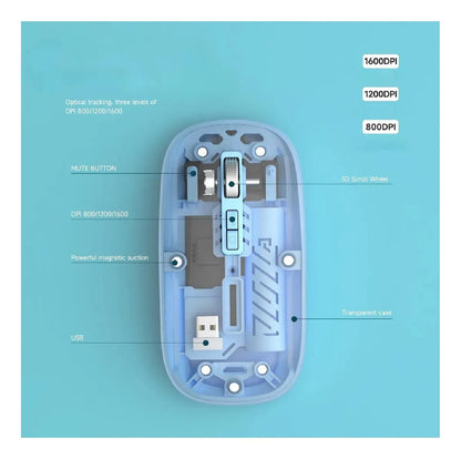 MOUSE TRANSPARENTE INALAMBRICO RECARGABLE